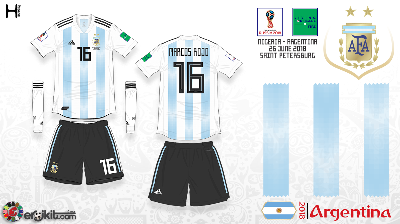 Infográfico Argentina na Copa 2018