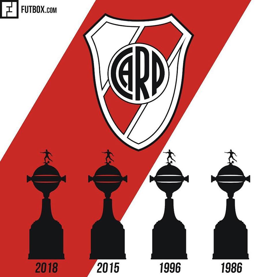 Quantos títulos River Plate tem na Libertadores?